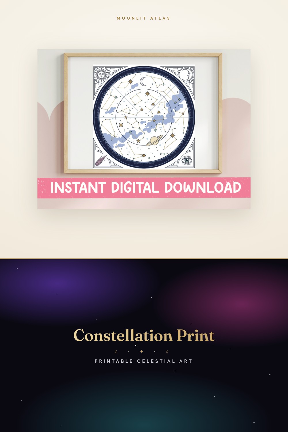 Star Map of the Night We Met | Romantic Couple Prints