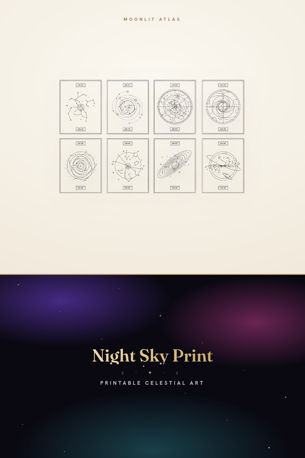 Custom Star Map for Anniversary | Print Gift Ideas