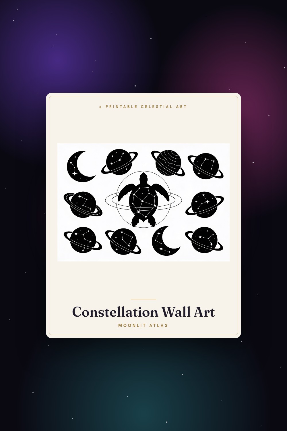 Star Map for Birthday | Personalized Night Sky Prints