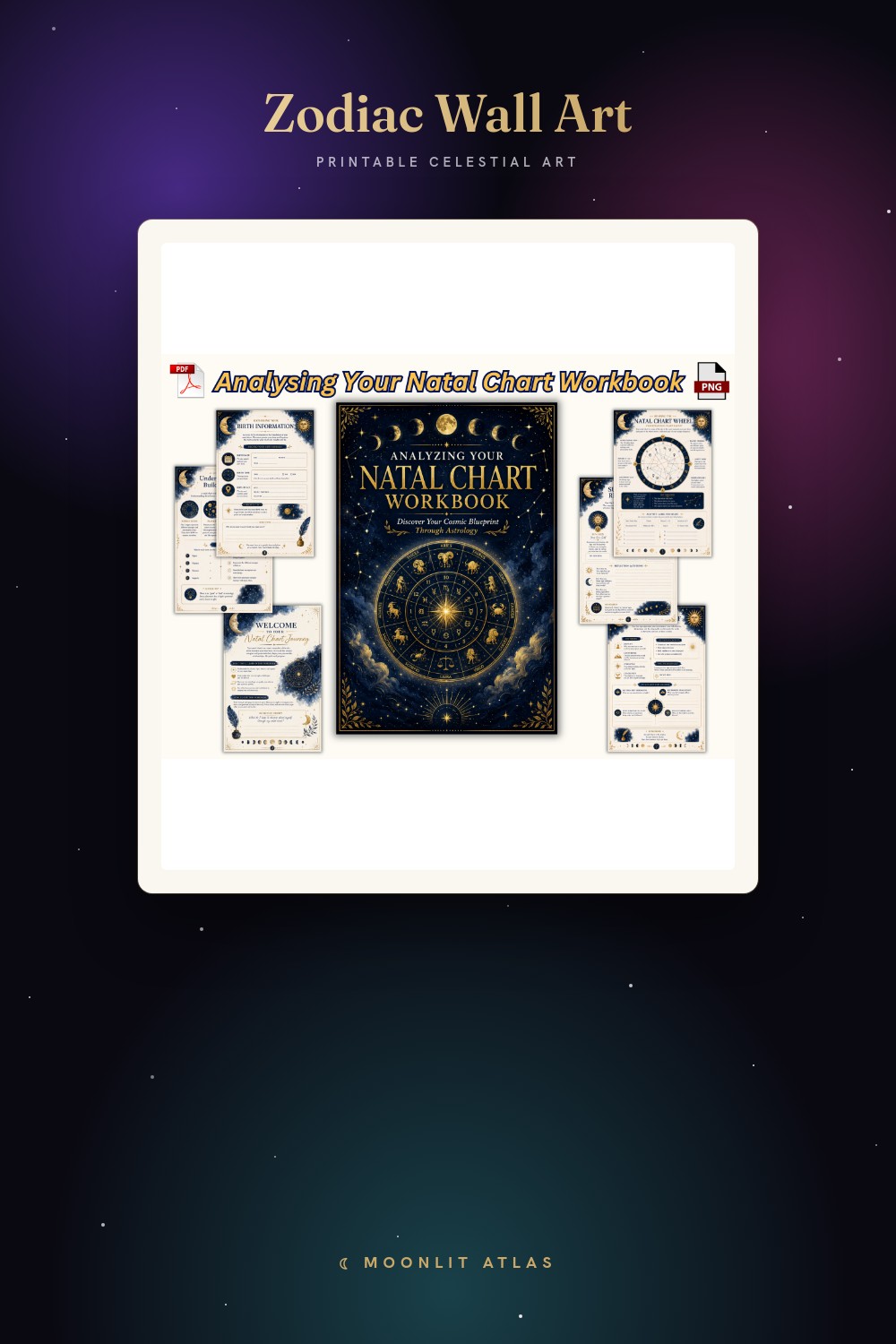 Star Sign Wall Art Prints to Frame for Any Zodiac
