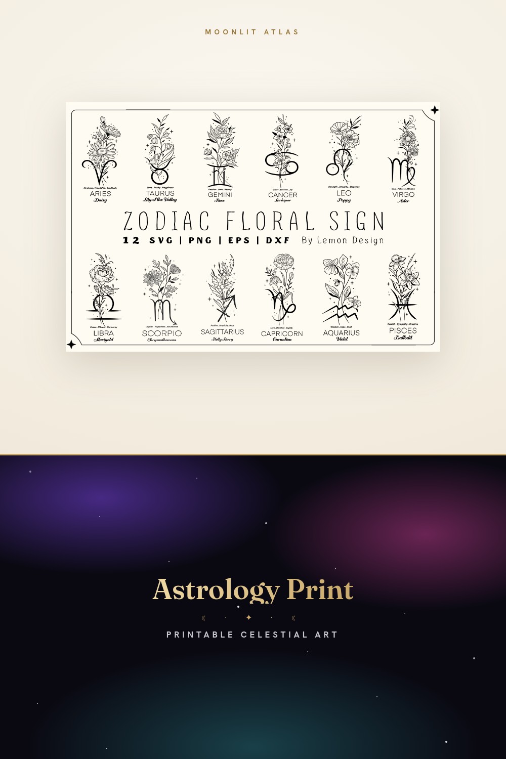 Zodiac Wall Art: 12 Framed Prints for a Celestial Home