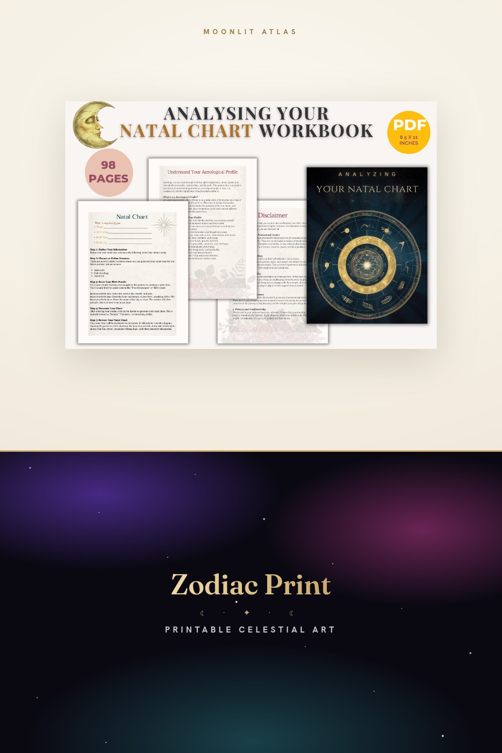 Custom Birth Chart Prints: Personalized Gift Ideas