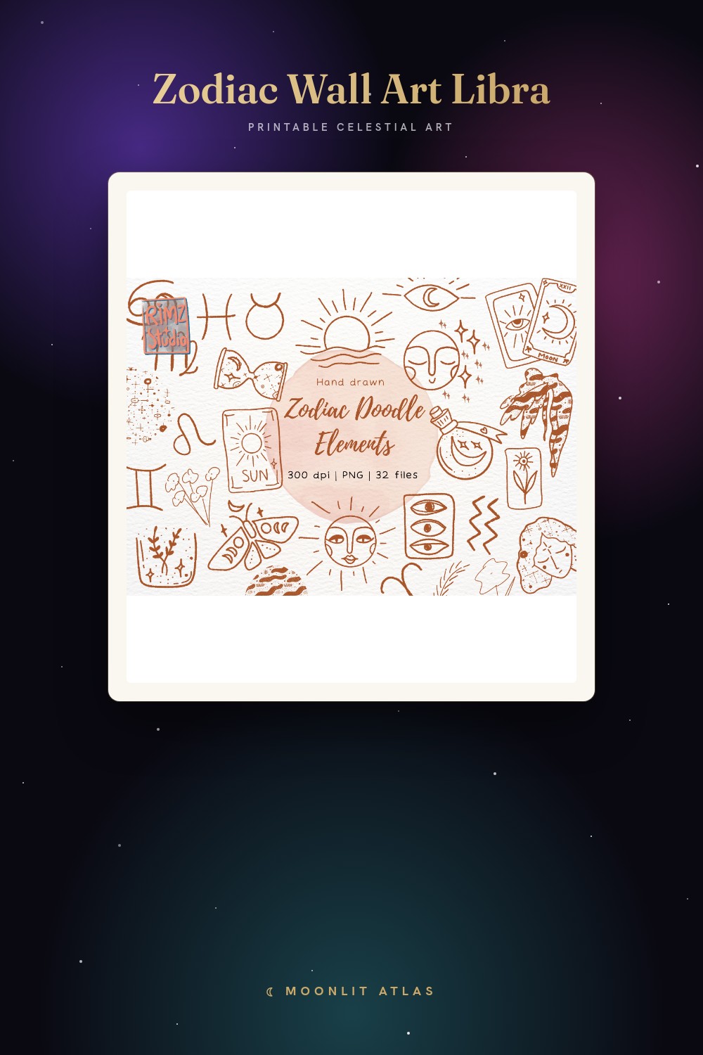 Printable Zodiac Signs and Meanings Wall Set