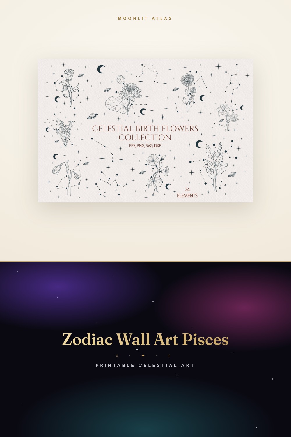 Zodiac Flower Sign Prints: Birth Flower Wall Art